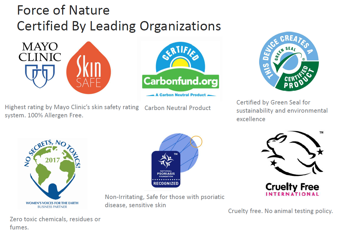 Certified by leading organizations: Mayo Clinic, Skin Safe, Carbonfund.org, Green Seal, No Secrets-No Toxics, National Psoriasis Foundation, Cruelty Free International.
