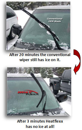 After 20 minutes conventional wiper still has ice on it. After 3 minutes Heatflexx has no ice at all!
