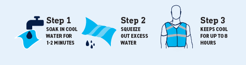 Soak in cool water for 1-2 minutes. Squeeze out excess water. Keeps cool for up to 8 hours.